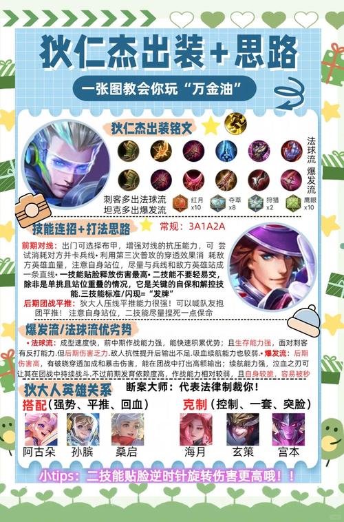 王者荣耀狄仁杰符文和出装推荐