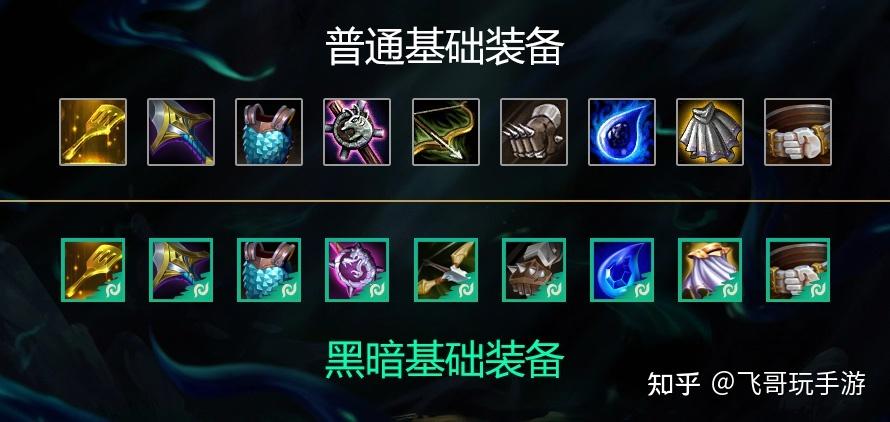 金铲铲之战龙族阵容搭配攻略-龙族转九五玩法