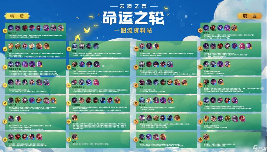 明昼斩月狼三星好看吗