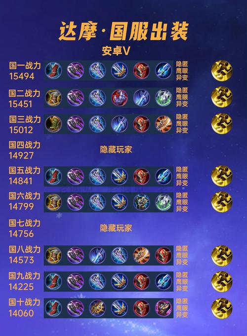 达摩带什么铭文