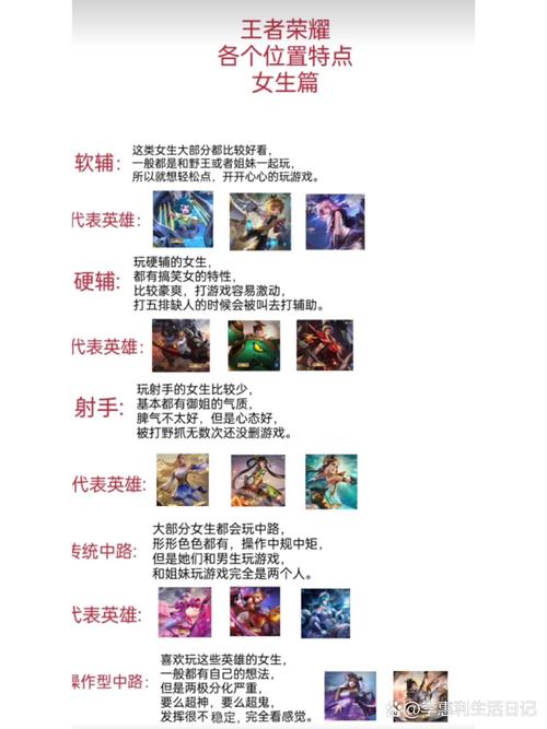 英雄联盟疾风剑豪亚索技能攻略