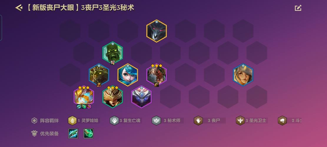 金铲铲之战英雄黎明阵容搭配是什么?