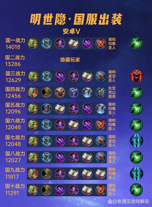 明世隐法装铭文搭配