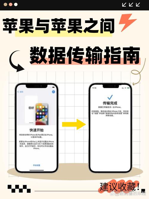 苹果手机与原神游戏数据互通吗?如何实现数据同步?