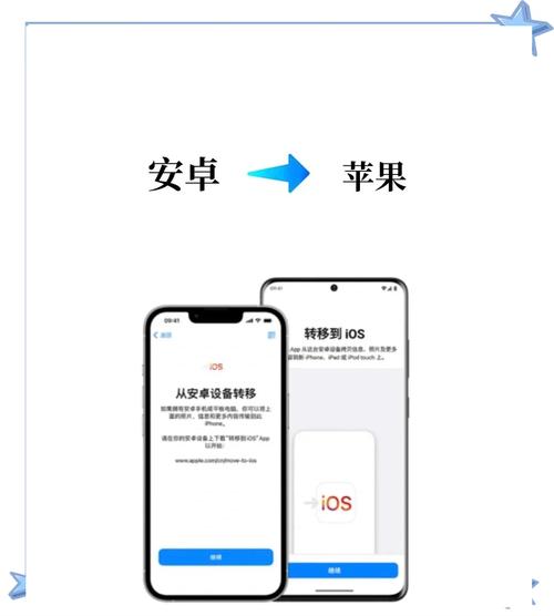 请问b服原神安卓和ios互通吗?