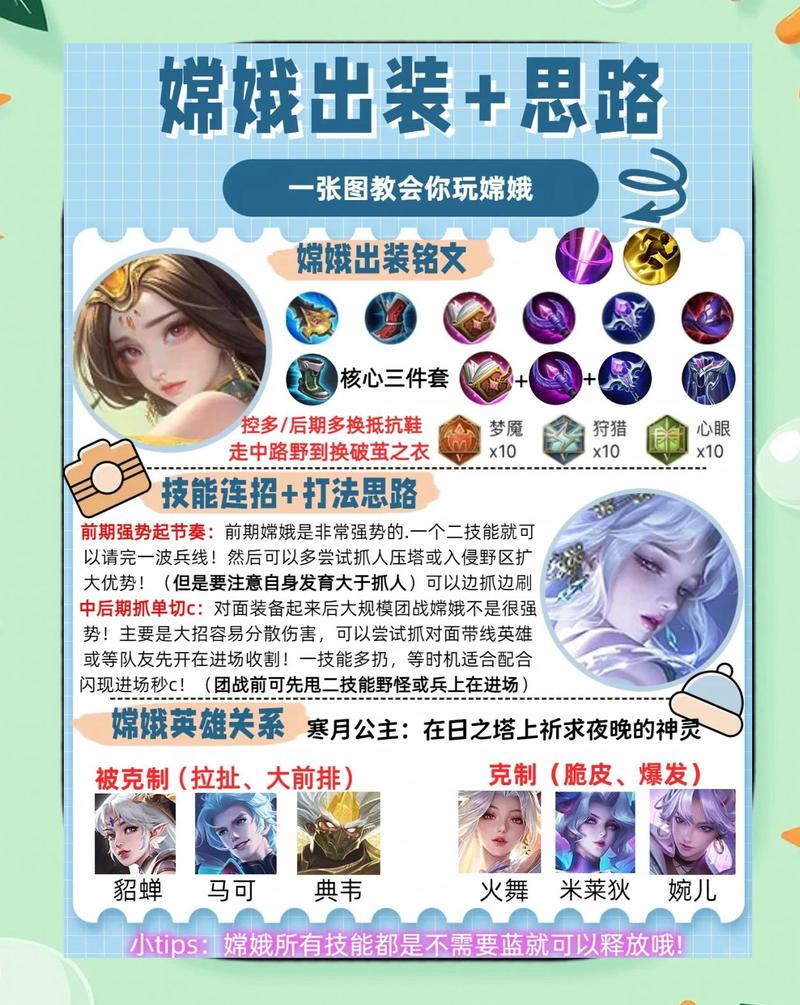 王者荣耀嫦娥怎么玩才厉害