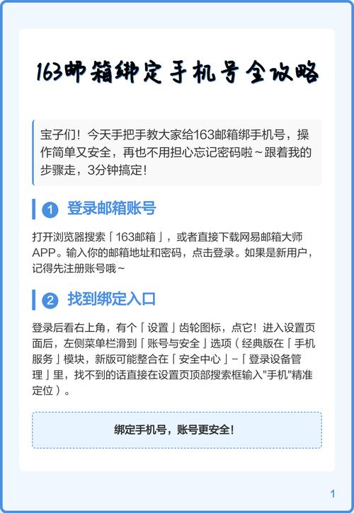 注册163免费邮箱163com分两种方式手机注册最快普通注册可自定义账号步...