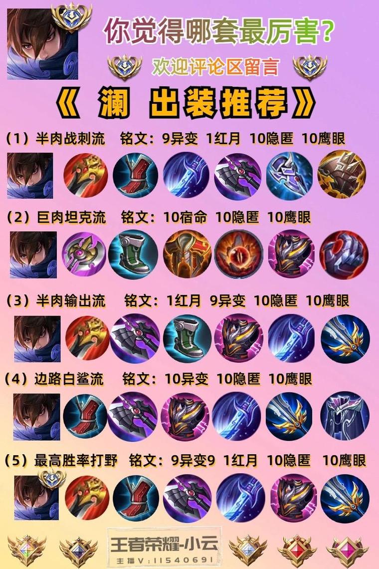 澜最强的出装铭文