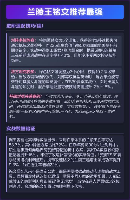 王者荣耀玩兰陵王出装铭文怎么选?技巧有哪些?