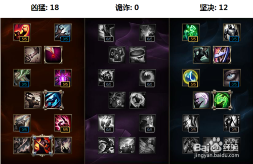 时间刺客艾克新版符文天赋(时间刺客的符文)