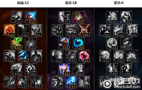 英雄联盟LOL时间刺客艾克出装天赋符文