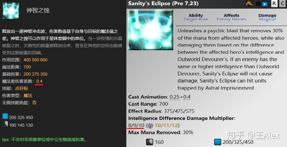 dota2每个赛季会重新定位吗
