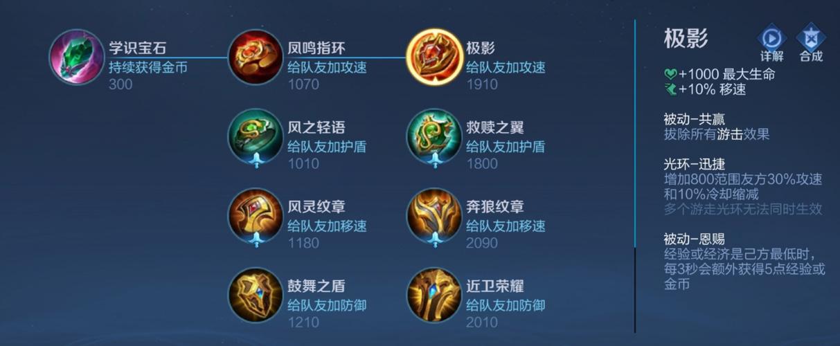 老夫子单挑无敌的出装铭文
