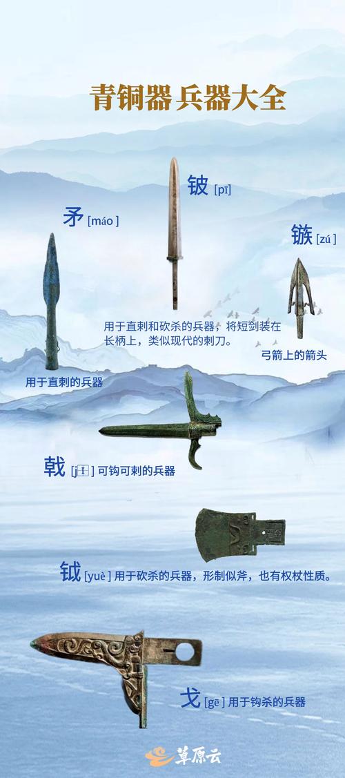 戈在古代战争中起什么作用