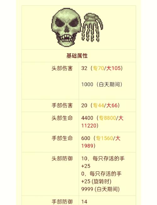 刀塔传奇骷髅王大招dota2imba模式骷髅王大招怎么弄的七秒cd