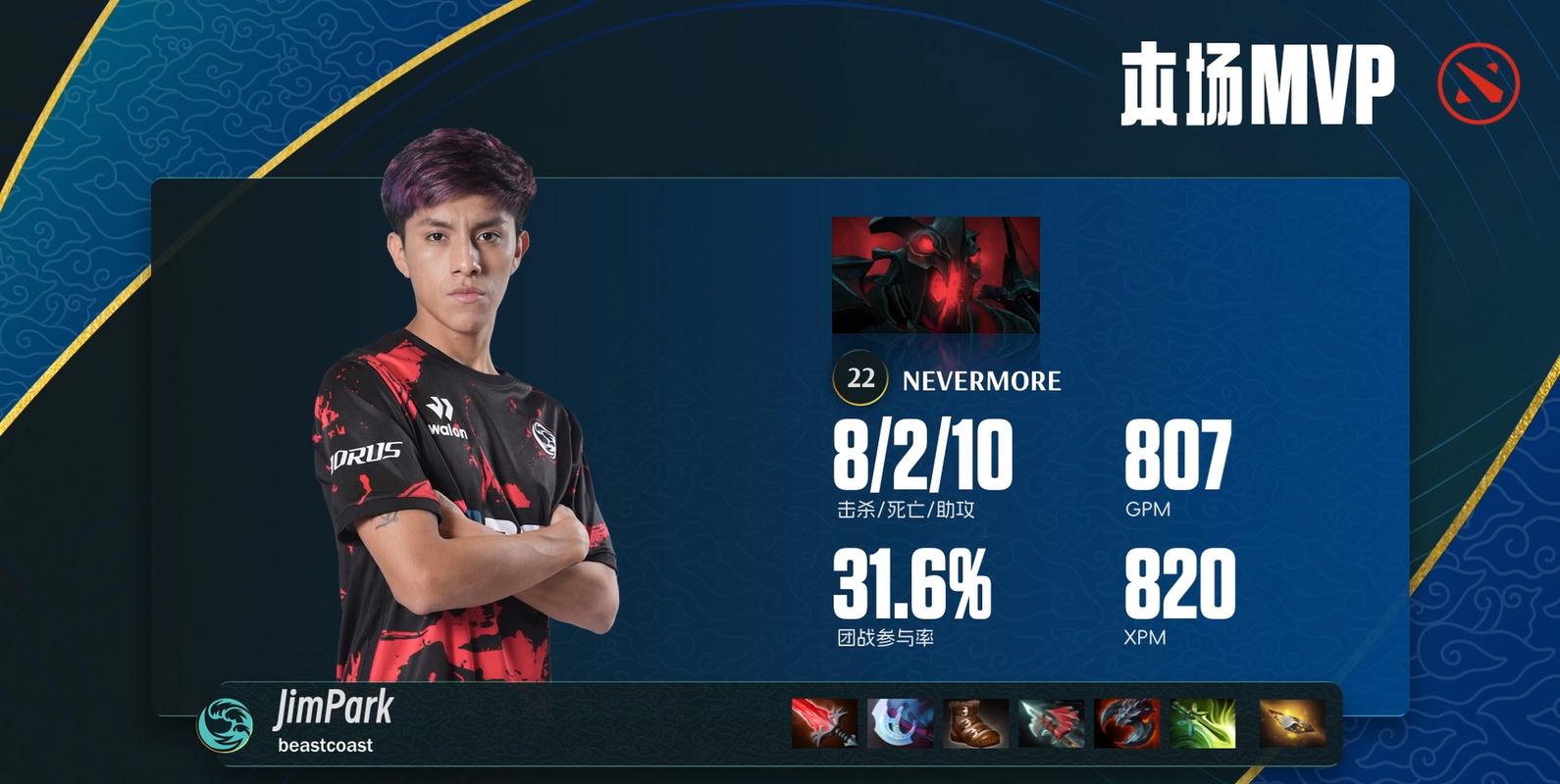 DOTA2:5年来刀塔2连续4月玩家人数暴增,TI10还没到来