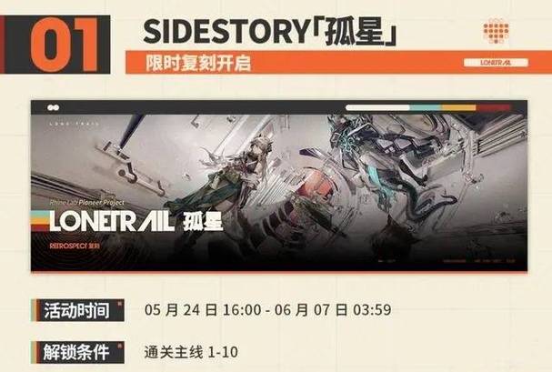 明日方舟夏活几点开始