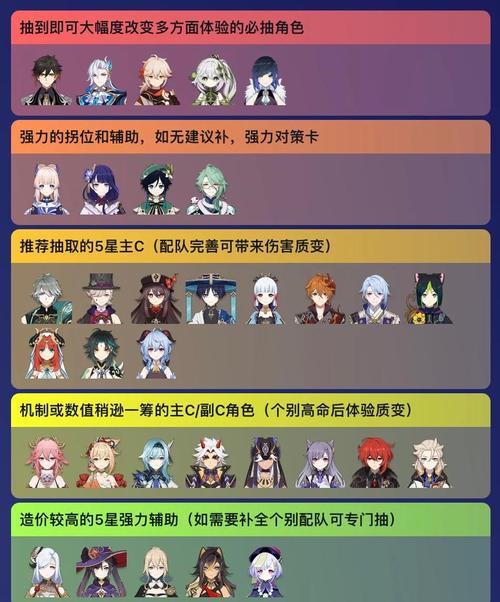 元神常驻卡池最值得培养的五星人物