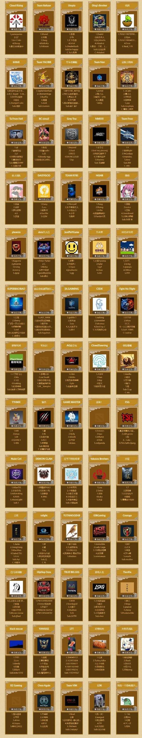 DOTA2ti赛制规则是什么?