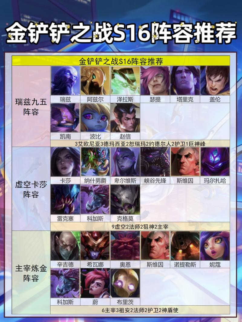 金铲铲之战和多多自走棋哪个好玩