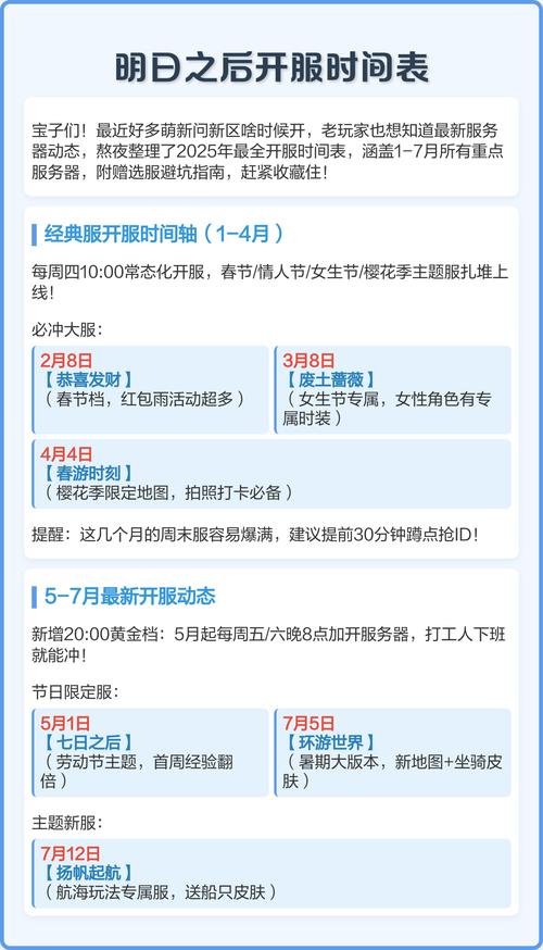 明日之后的剧情时间线是什么时候?
