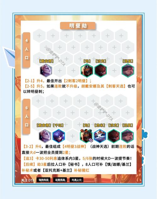 s1狐狸什么羁绊