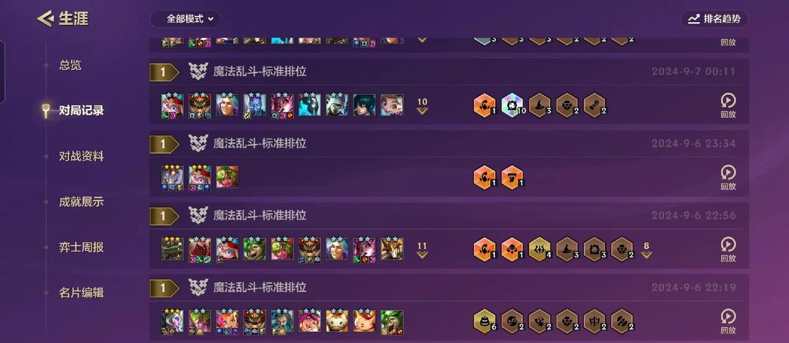 S10云顶之弈最佳裁决阿卡丽阵容搭配