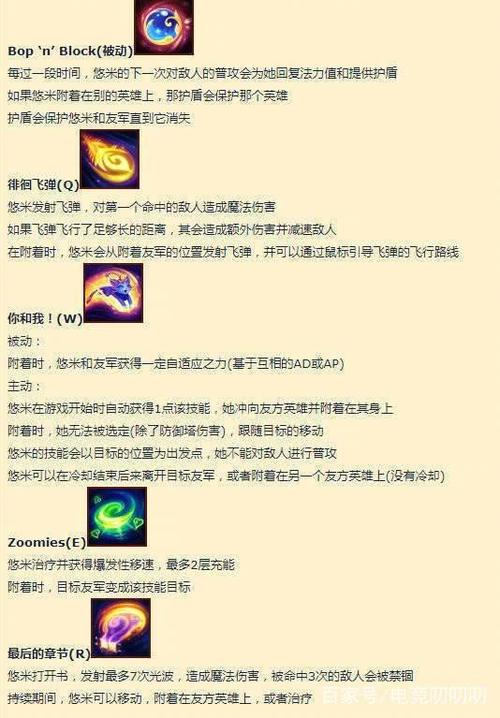 LOL10.15版本魔法猫咪悠米符文出装技能加点攻略