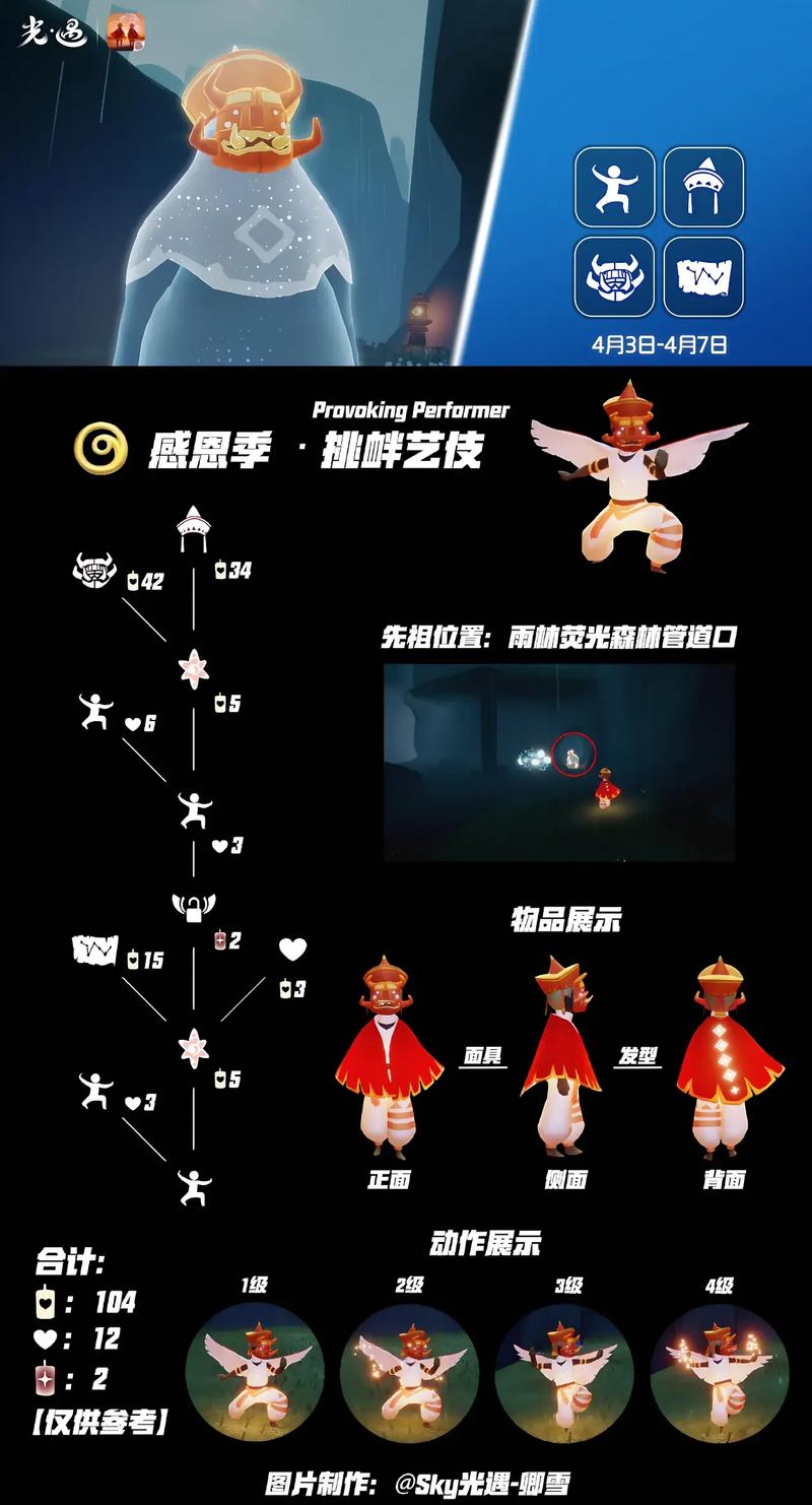 《光遇》2021下一个复刻是什么?