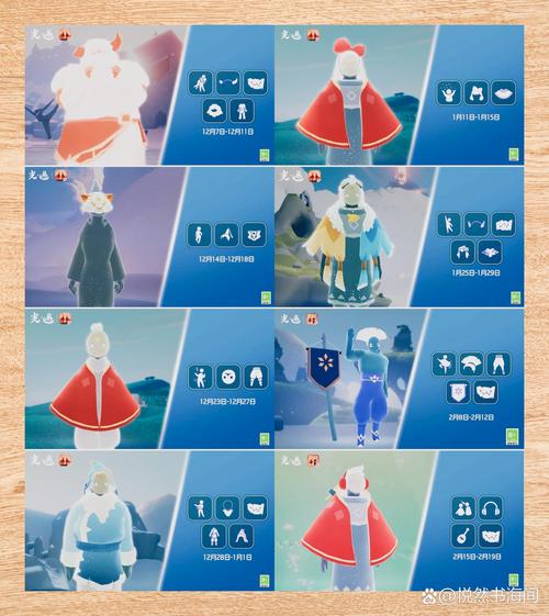 光遇下次复刻先祖什么时候