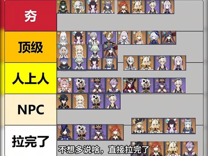 原神阵容搭配排名