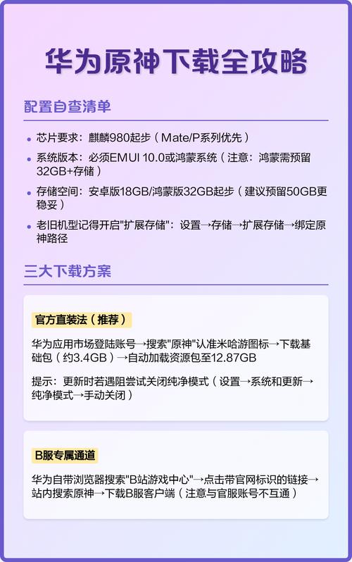 华为原神怎么下载