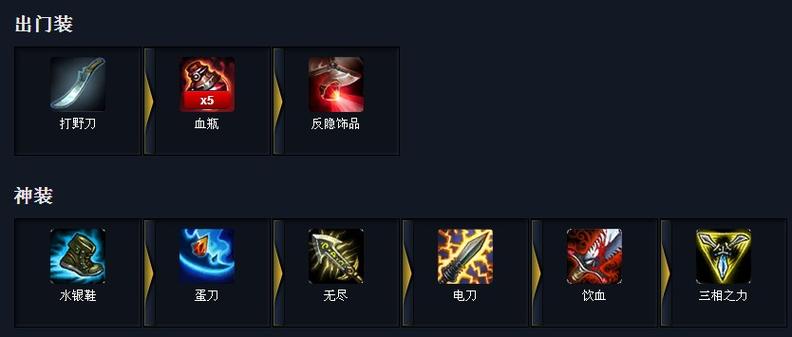 LOL疾风剑豪-亚索出装及符文和天赋!