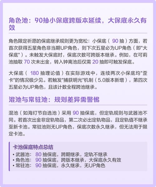 原神抽奖保底机制会继承下次吗
