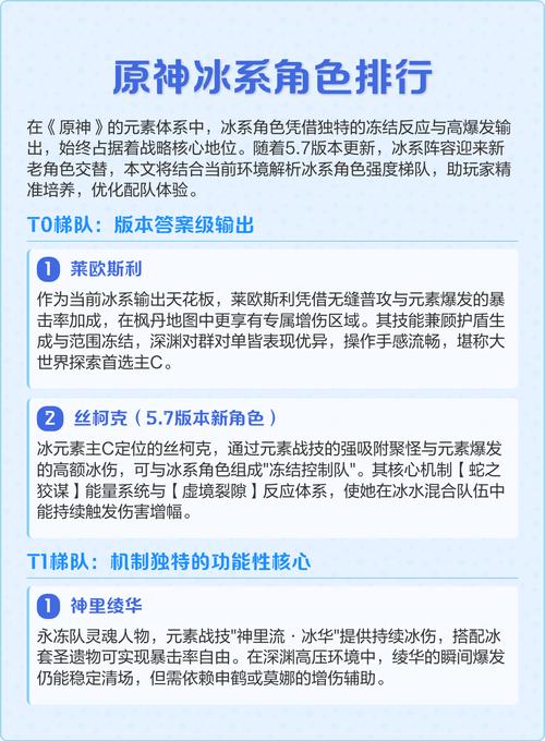 原神人物强度榜分别是?