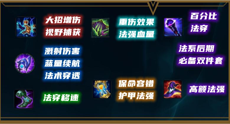 lol愁云使者主什么技能
