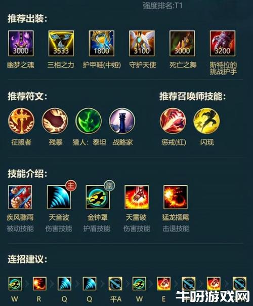 沙漠死神出装|lolS5沙漠死神出装顺序