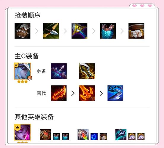 金铲铲之战:场均输出过万,你管这叫一费卡?一分钟学会爆杀艾希