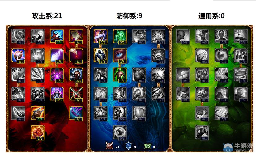 lol时间刺客艾克天赋符文技能加点出装顺序图