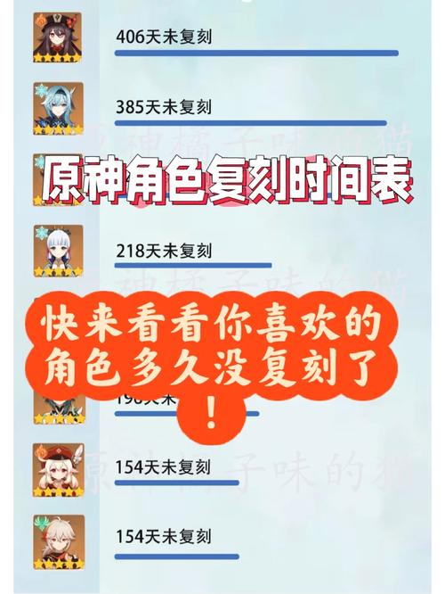 原神2023角色复刻时间表一览
