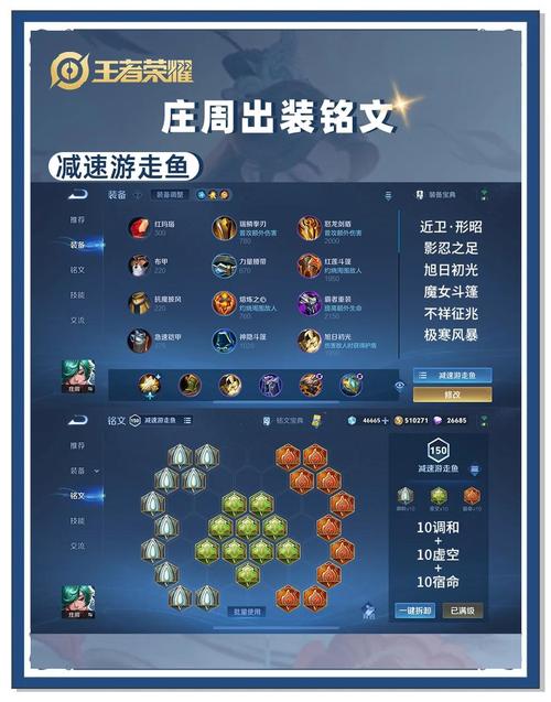 王者荣耀如何配置庄周的出装和铭文
