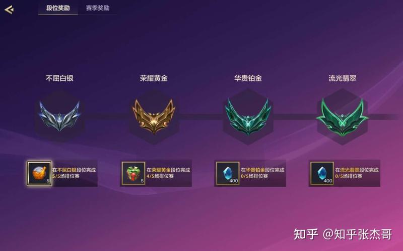金铲铲之战怎么划分段位等级的?