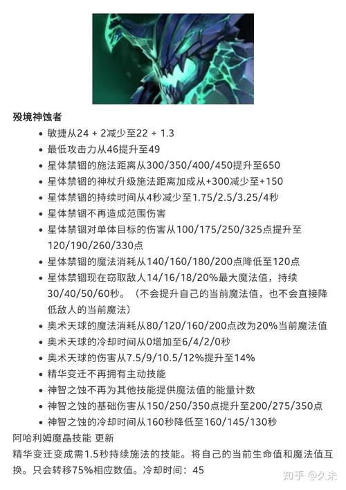 Dota2历史上有哪些愚蠢的改动,让大量玩家不满的呢?