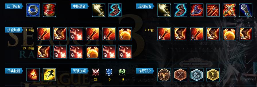 lol龙血武姬怎么出装
