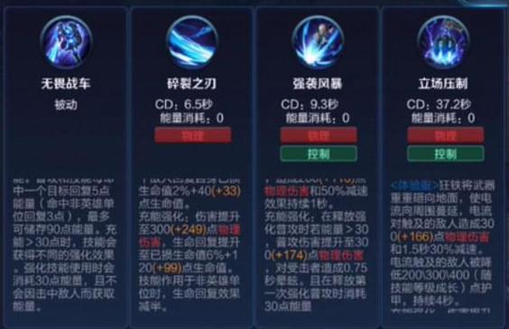 腾讯游戏王者荣耀,狂铁人物技能分析攻略