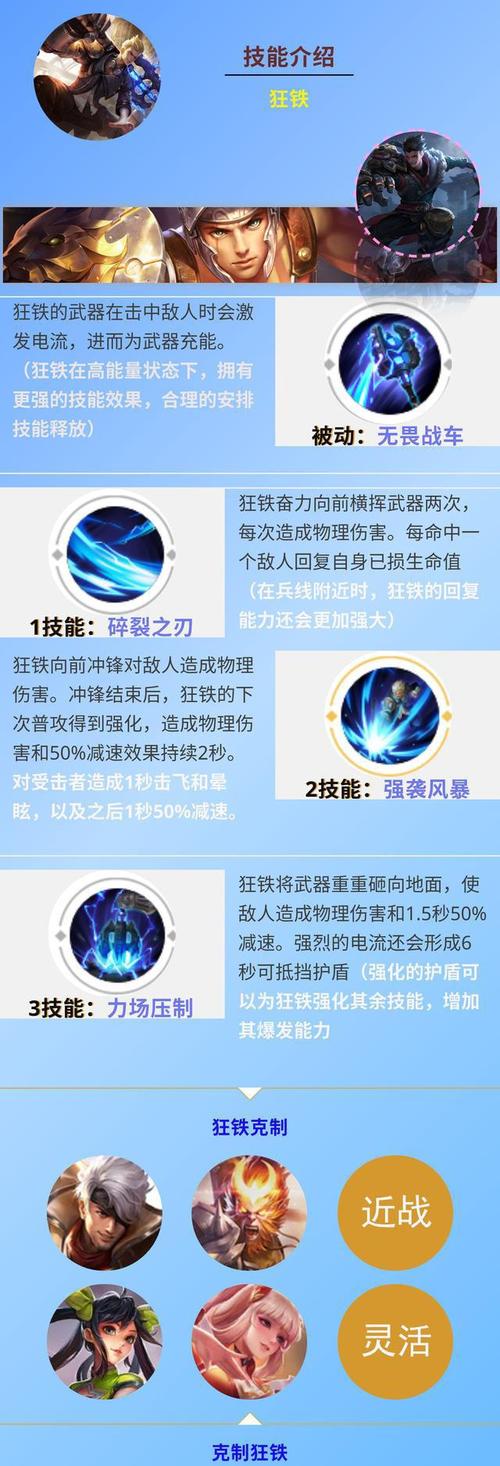 王者荣耀狂铁全肉装怎么搭配?要具体到每件装备的合成路径和适用场景_百...