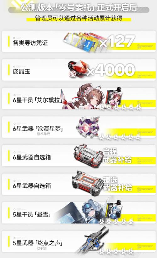 游戏《明日方舟》有哪些经典的玩法?
