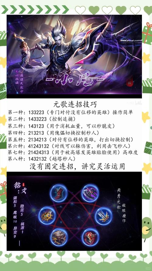 王者荣耀元歌打法