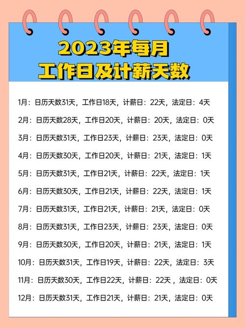 3.3上半有多少天