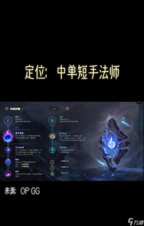 LOL火人出装/复仇焰魂出装